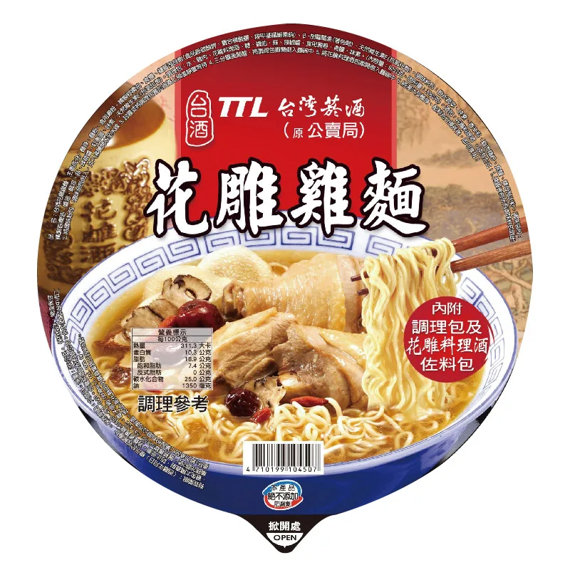 Poll image 1 for $100 instant noodles, are you serious?